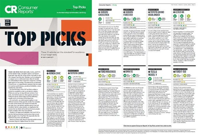 Consumer Reports Top Picks | Subaru City of Milwaukee in Milwaukee WI