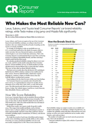 Who Makes the Most Reliable Cars | Subaru City of Milwaukee in Milwaukee WI