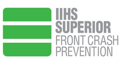 IIHS Superior